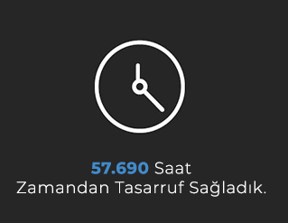 Zamandan Tasarruf